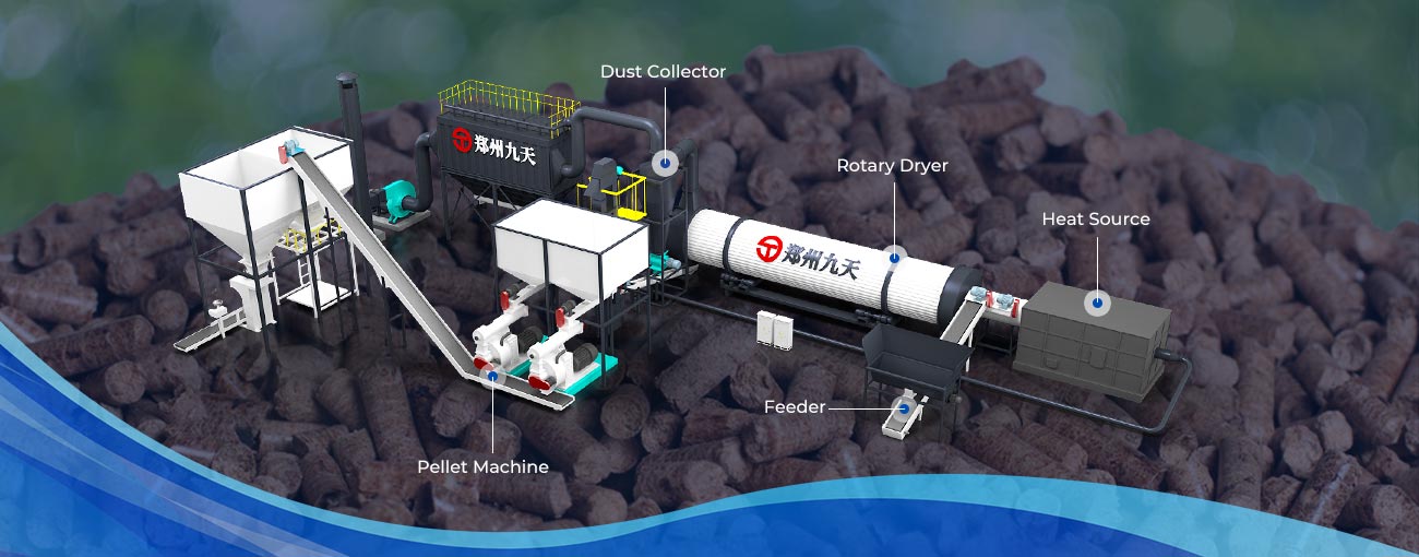 Biomass Sawdust Drum Rotary Dryer